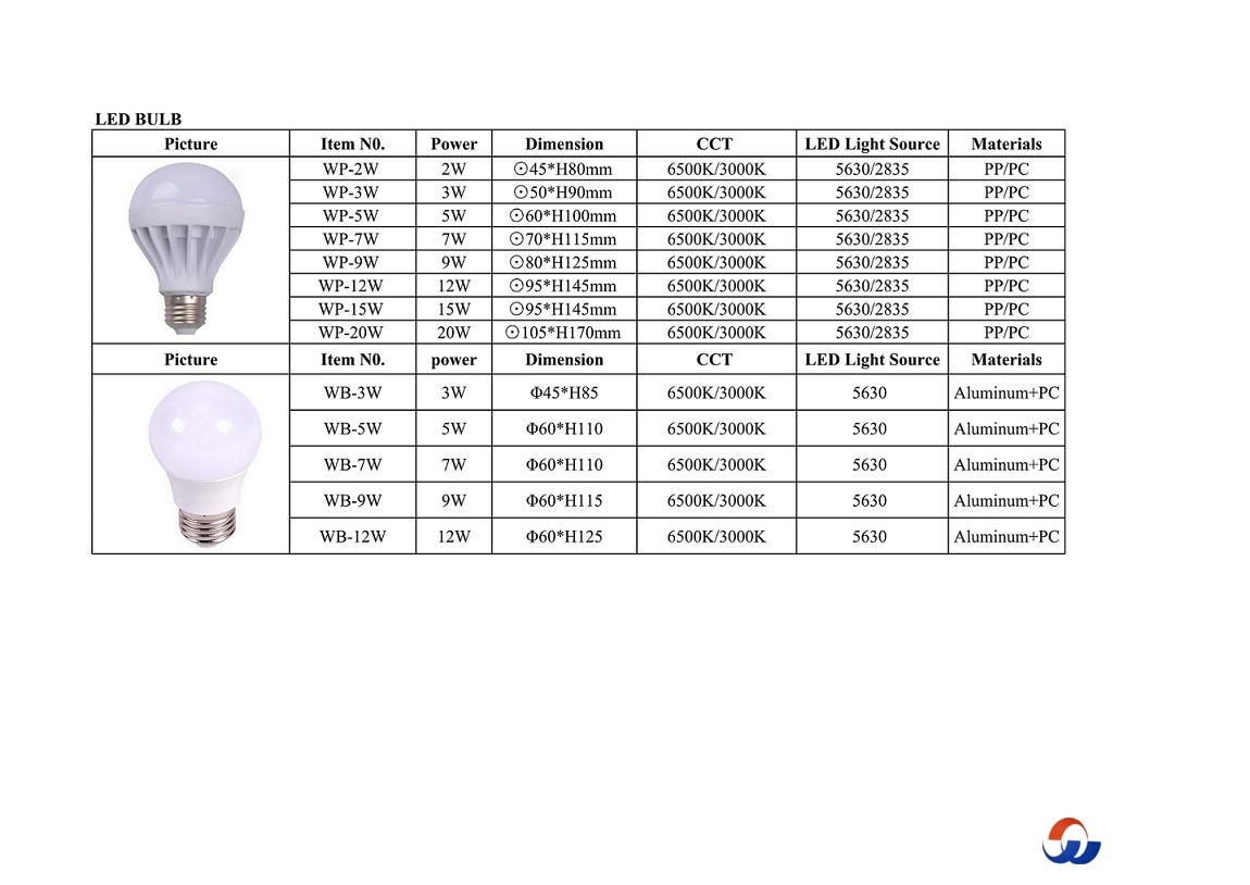 LED BULB_1.jpg