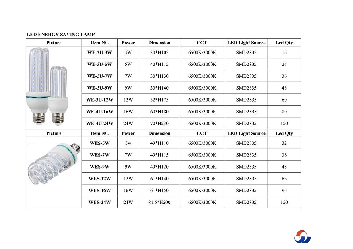 LED BULB_3.jpg