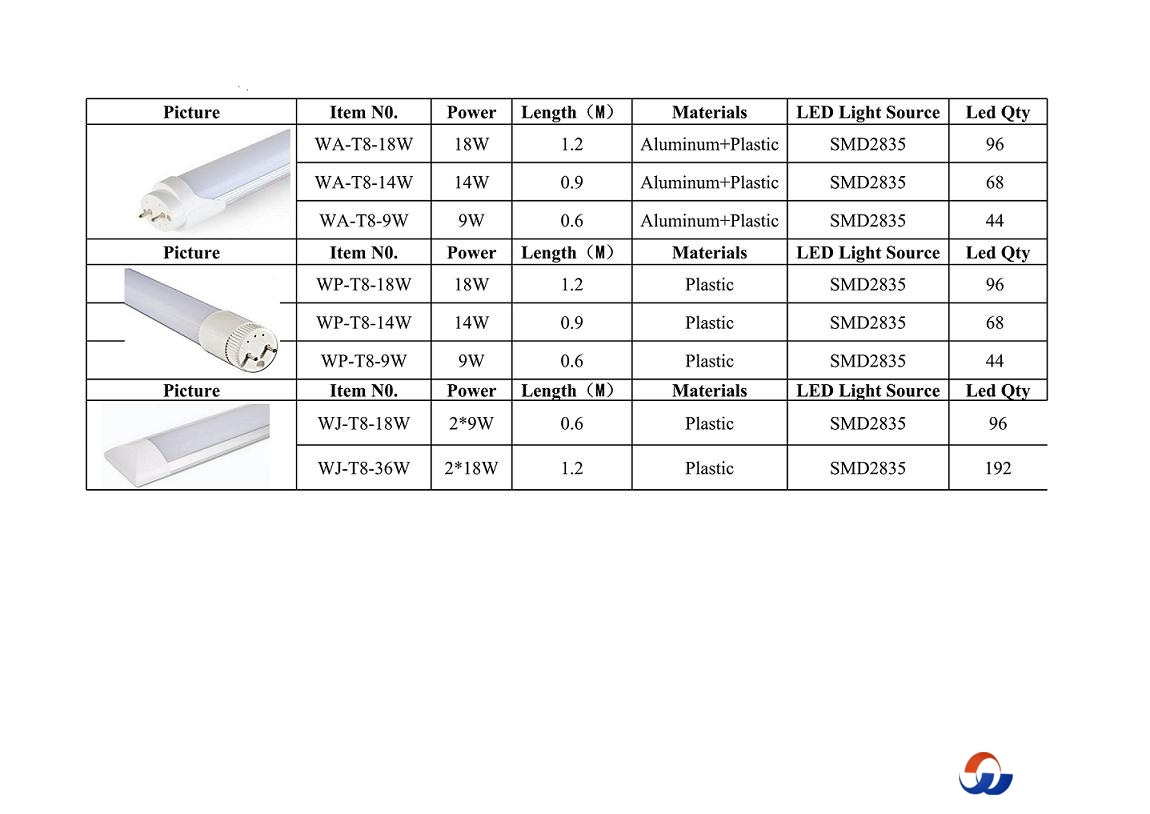 LED TUBE_2.jpg