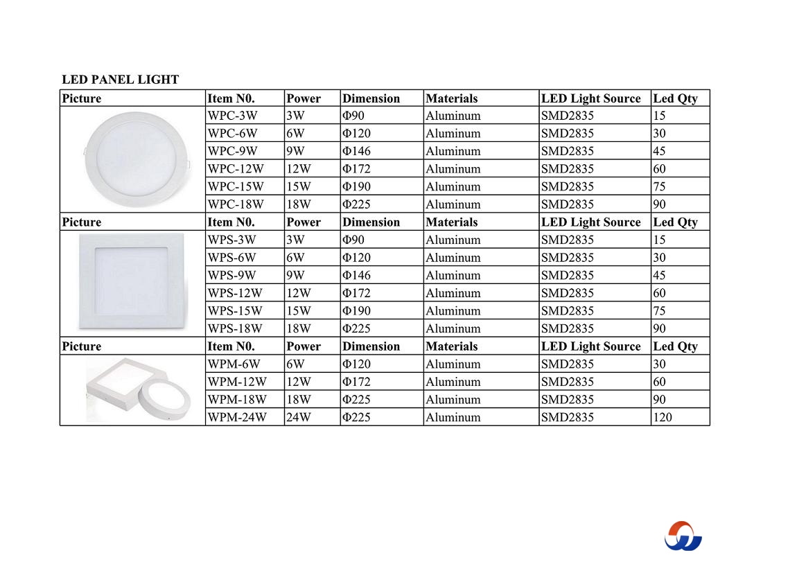 LED PANEL LIGHT_1.jpg