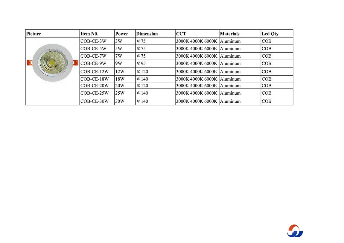 LED SPOT LIGHT & LED CEILING LIGHT_3.jpg