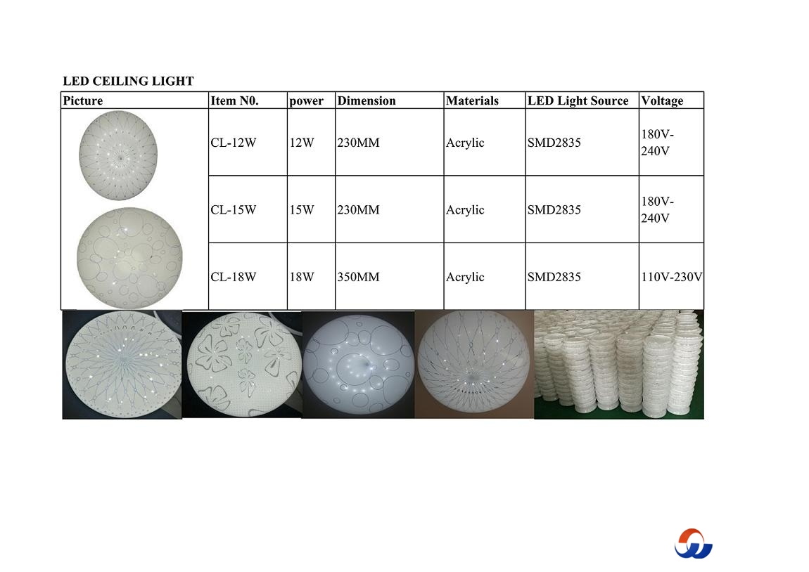 LED FLOOD LIGHT & LED CEILING LIGHT_2.jpg