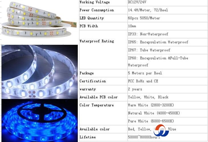1灯带LED Light Strips.jpg